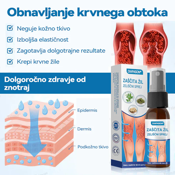 🎖️𝐃𝐢𝐚𝐩𝐚𝘀𝗼𝗻® 𝐙𝐞𝐥𝐢šč𝐧𝐢 𝐒𝐩𝐫𝐞𝐣 𝐕𝐞𝐢𝐧𝐆𝐮𝐚𝐫𝐝 -👨‍⚕𝑲𝒍𝒊𝒏𝒊č𝒏𝒐 𝒅𝒐𝒌𝒂𝒛𝒂𝒏𝒐 𝒐𝒅𝒑𝒓𝒂𝒗𝒍𝒋𝒂 𝒌𝒓č𝒏𝒆 ž𝒊𝒍𝒆 𝒗 𝒔𝒂𝒎𝒐 7 𝒅𝒏𝒆𝒉!