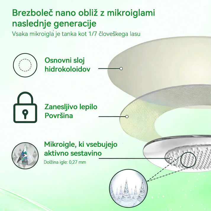 【𝐙𝐚𝐝𝐧𝐣𝐢 𝐝𝐚𝐧 𝐚𝐤𝐜𝐢𝐣𝐞 – 𝟗𝟎% 𝐩𝐨𝐩𝐮𝐬𝐭𝐚】🦭𝐅𝐥𝐨𝐫𝐢𝐬𝐦𝐚® 𝐌𝐨𝐫𝐢𝐧𝐠𝐚 𝐱 𝐁𝐞𝐫𝐛𝐞𝐫𝐢𝐧 𝟏𝟎-𝐈𝐍-𝟏 𝐍𝐚𝐩𝐫𝐞𝐝𝐞𝐧 𝐍𝐚𝐧𝐨 𝐌𝐢𝐤𝐫𝐨𝐢𝐠𝐥𝐚𝐧𝐣𝐞 𝐍𝐚𝐥𝐞𝐩𝐤𝐚🍎