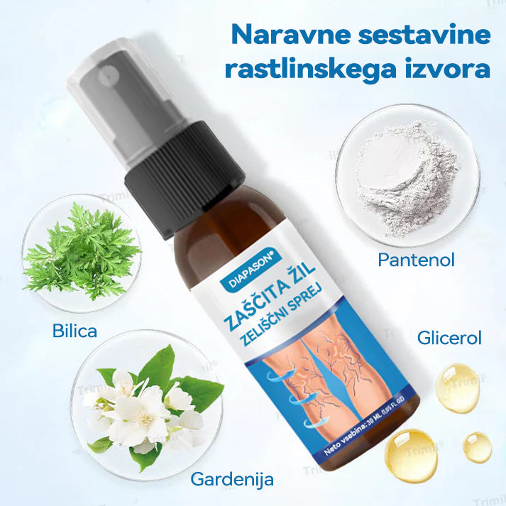 🎖️𝐃𝐢𝐚𝐩𝐚𝘀𝗼𝗻® 𝐙𝐞𝐥𝐢šč𝐧𝐢 𝐒𝐩𝐫𝐞𝐣 𝐕𝐞𝐢𝐧𝐆𝐮𝐚𝐫𝐝 -👨‍⚕𝑲𝒍𝒊𝒏𝒊č𝒏𝒐 𝒅𝒐𝒌𝒂𝒛𝒂𝒏𝒐 𝒐𝒅𝒑𝒓𝒂𝒗𝒍𝒋𝒂 𝒌𝒓č𝒏𝒆 ž𝒊𝒍𝒆 𝒗 𝒔𝒂𝒎𝒐 7 𝒅𝒏𝒆𝒉!