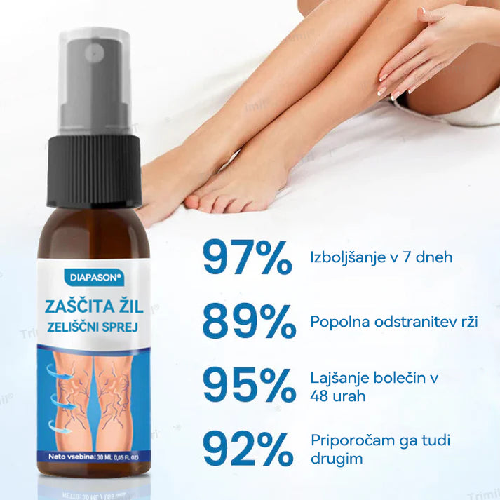 🎖️𝐃𝐢𝐚𝐩𝐚𝘀𝗼𝗻® 𝐙𝐞𝐥𝐢šč𝐧𝐢 𝐒𝐩𝐫𝐞𝐣 𝐕𝐞𝐢𝐧𝐆𝐮𝐚𝐫𝐝 -👨‍⚕𝑲𝒍𝒊𝒏𝒊č𝒏𝒐 𝒅𝒐𝒌𝒂𝒛𝒂𝒏𝒐 𝒐𝒅𝒑𝒓𝒂𝒗𝒍𝒋𝒂 𝒌𝒓č𝒏𝒆 ž𝒊𝒍𝒆 𝒗 𝒔𝒂𝒎𝒐 7 𝒅𝒏𝒆𝒉!